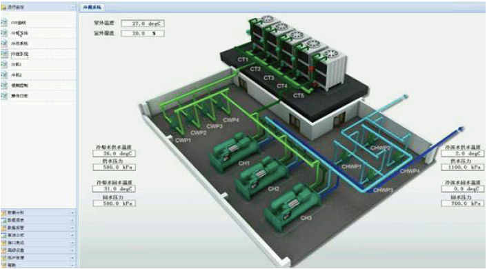 SREM-S5 能源管理系统